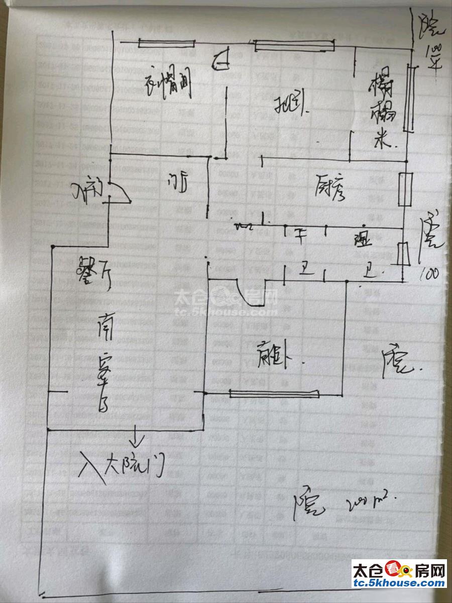 奇闻富景苑买3室2厅1卫赠送2个花园 你信不信?