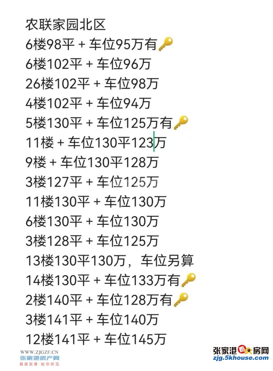 全小区目前价、农联家园9楼102平自车位 三室 97万元