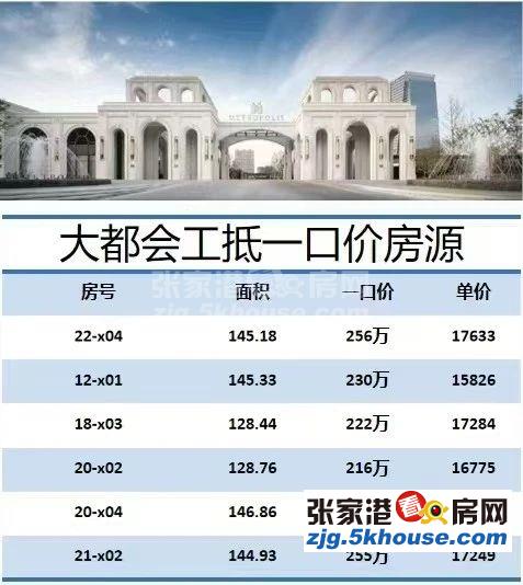 大都会工抵房18楼128平方中央空调地暖精装修216万三室两厅两卫